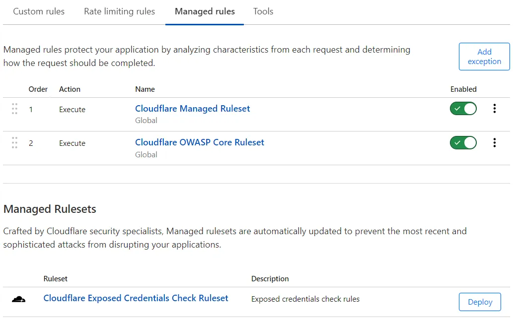 Example Managed Rules configuration in the Managed rules tab under Security > WAF